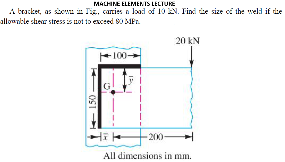 Solved MACHINE ELEMENTS LECTURE A bracket, as shown in Fig., | Chegg.com