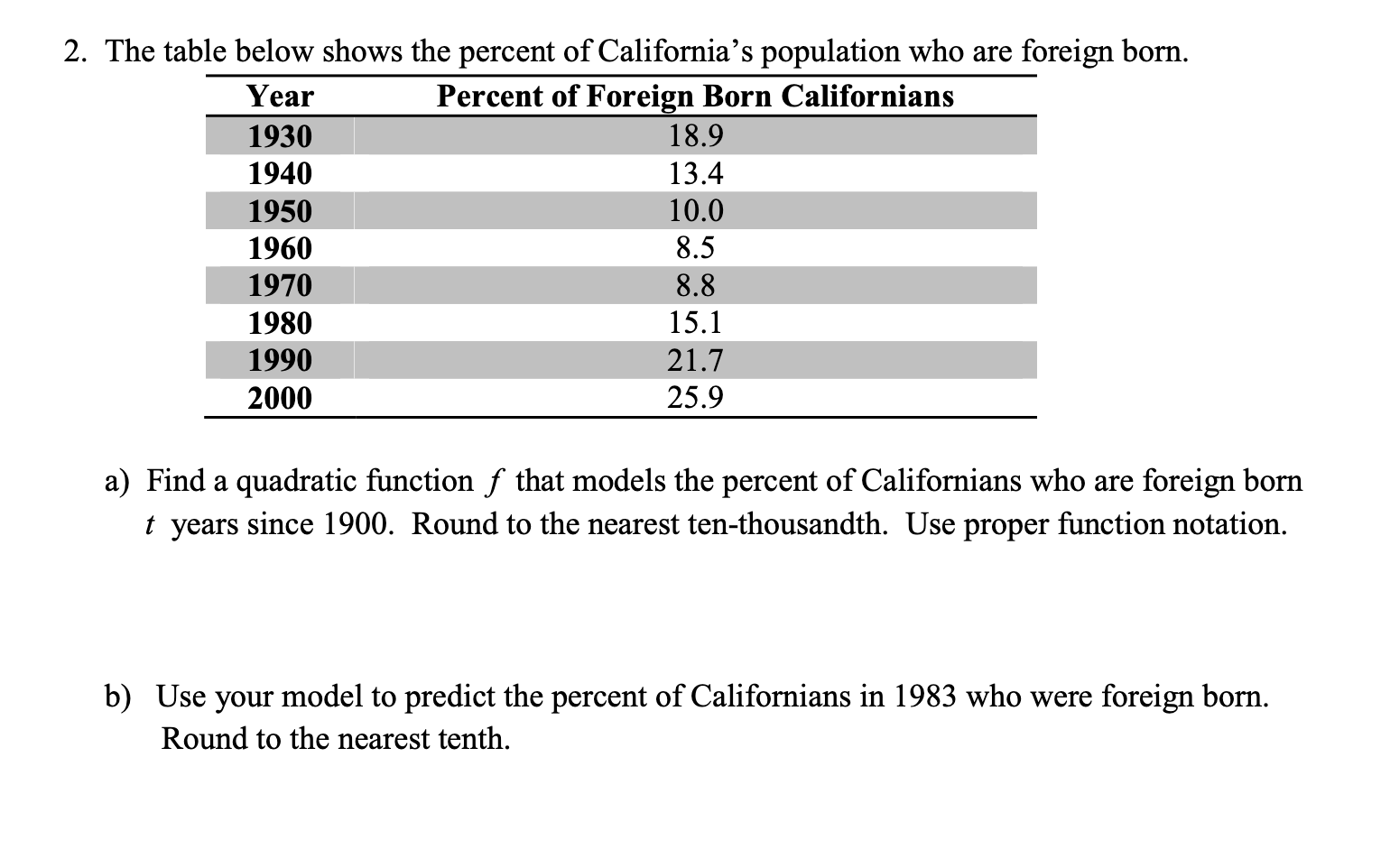 Solved 2. The table below shows the percent of California's