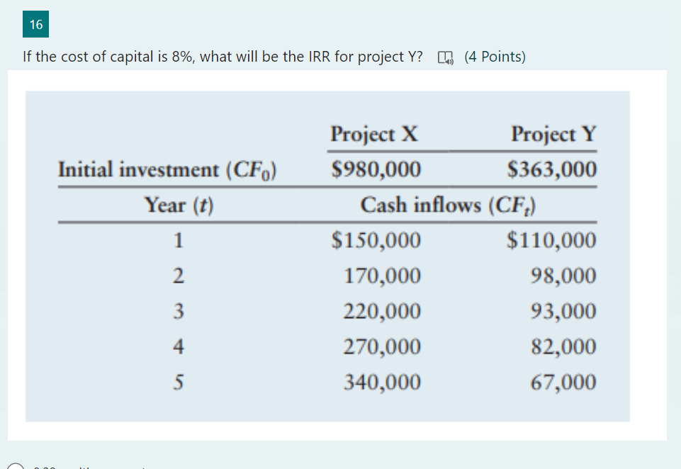 Solved If the cost of capital is 8%, what will be the IRR | Chegg.com