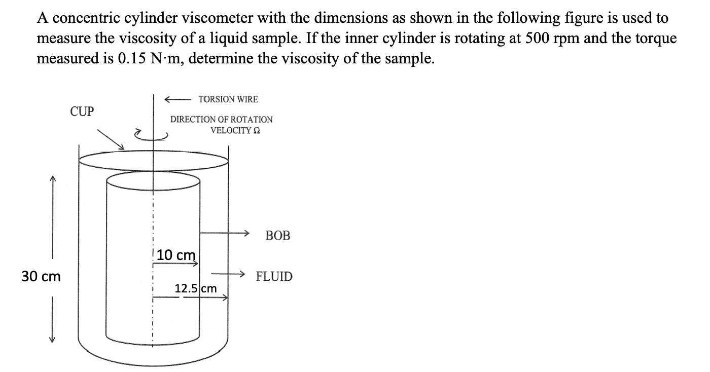 Solved A concentric cylinder with the dimensions