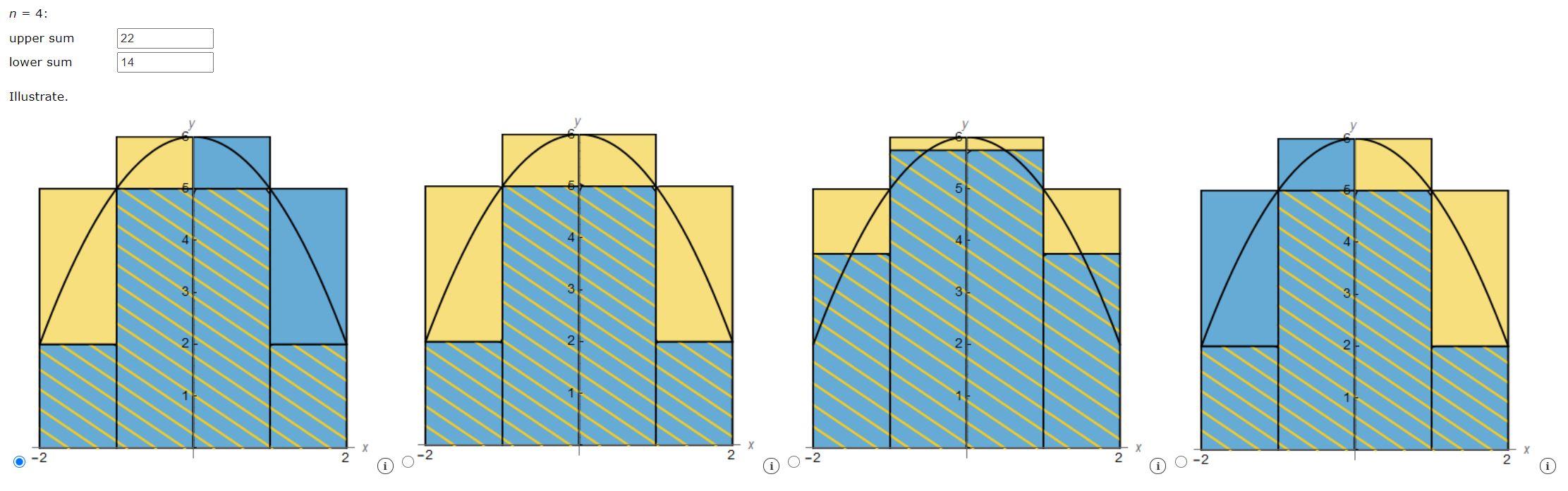 Solved Unless specified, all approximating rectangles are | Chegg.com