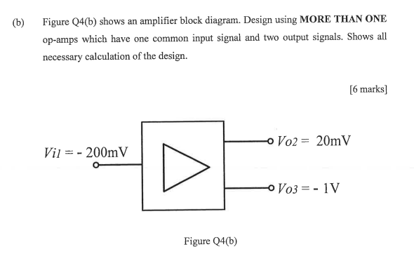 Solved (b) Figure Q4(b) Shows An Amplifier Block Diagram. | Chegg.com