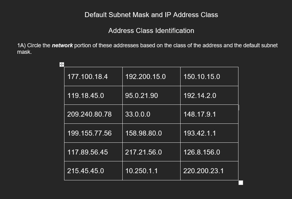 default subnet mask of class c ip address