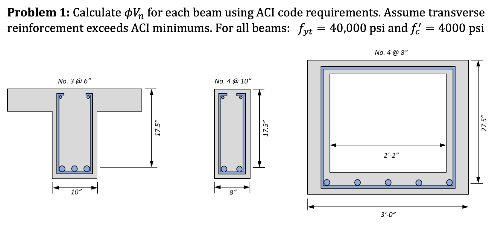 Problem 1: Calculate ϕVn for each beam using ACI code | Chegg.com