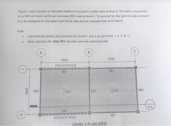 Solved Figure 1 and 2 shows an elevated platform to support | Chegg.com