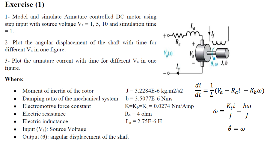 Solved 1- Model And Simulate Armature Controlled DC Motor | Chegg.com