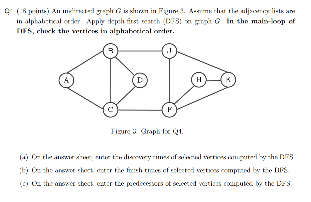 Solved Q4 (18 Points) An Undirected Graph G Is Shown In | Chegg.com