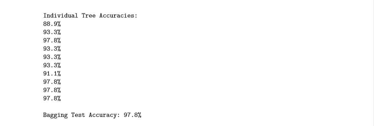 Data Science Please provide python for the following | Chegg.com