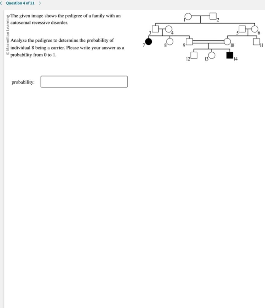 Solved The given image shows the pedigree of a family with | Chegg.com