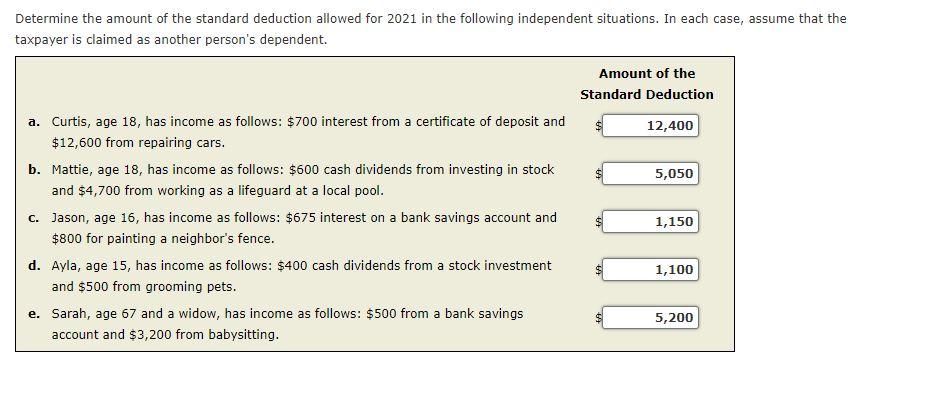 Solved Determine The Amount Of The Standard Deduction | Chegg.com