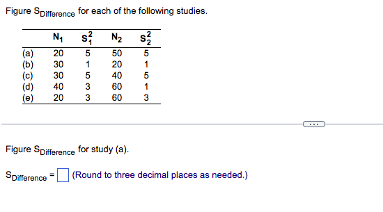 Solved For Study (b). S Difference= For Study (c). S | Chegg.com