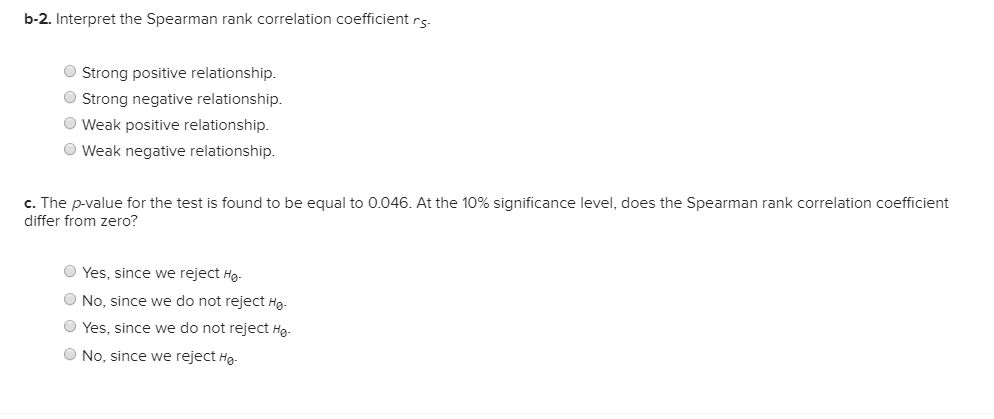 Solved b-2. Interpret the Spearman rank correlation | Chegg.com