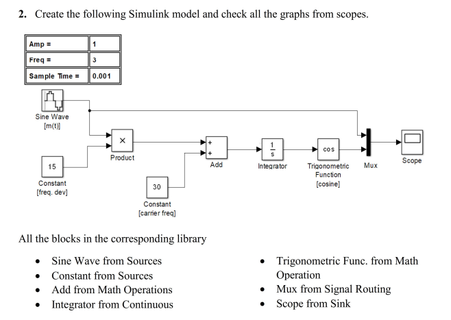 Solved 2. Create the following Simulink model and check all | Chegg.com
