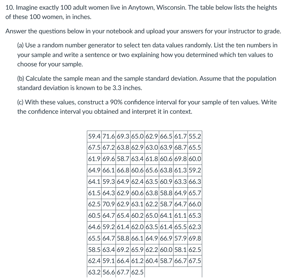 Solved 10. Imagine exactly 100 adult women live in Anytown, | Chegg.com
