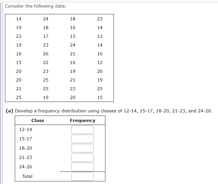 Solved (b) Develop a relative frequency distribution and a