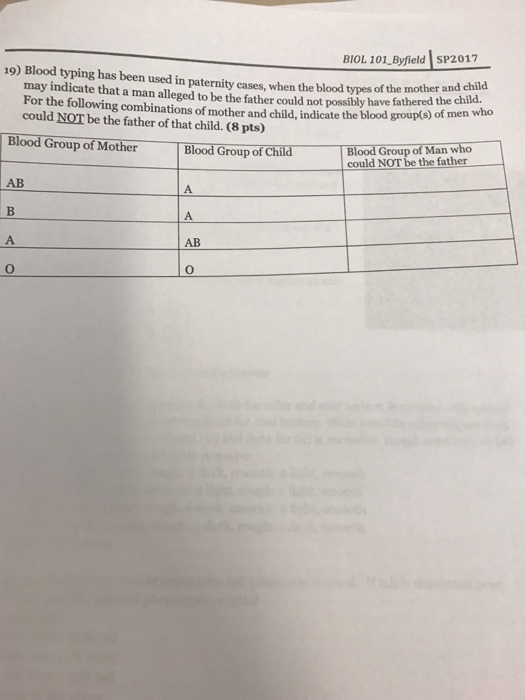 solved-blood-typing-has-been-used-in-paternity-cases-when-chegg