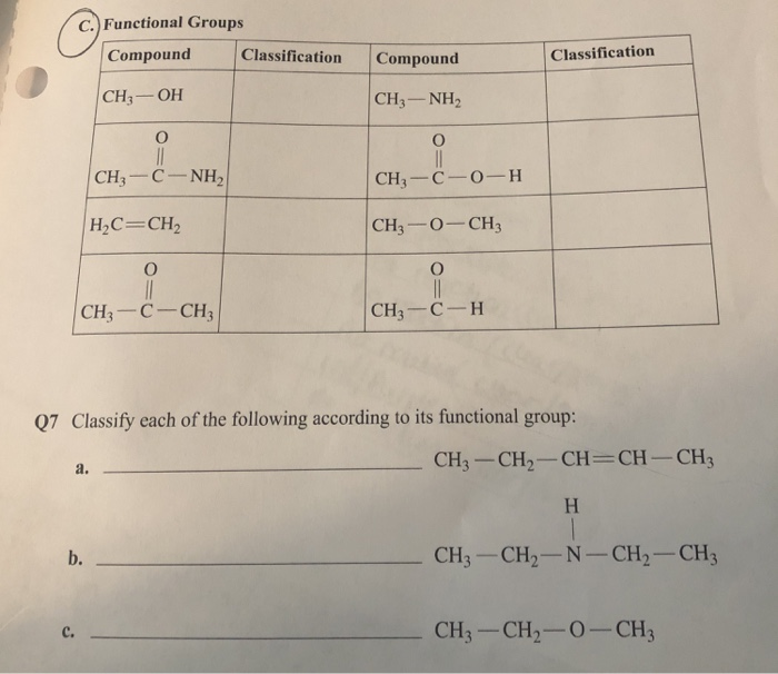 Solved Questions and Problems Q2 Complete and balance the | Chegg.com