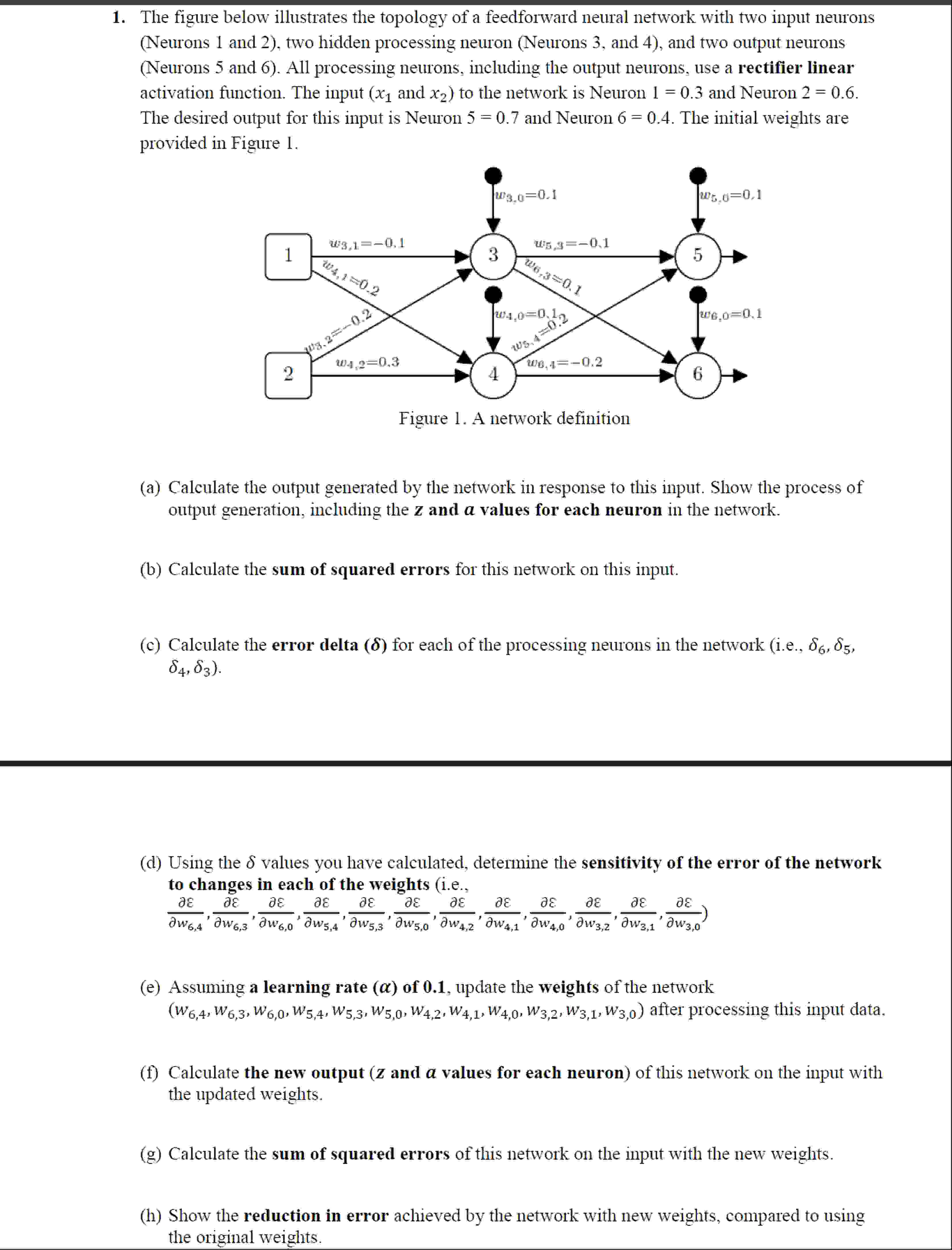 Solved The Figure Below Illustrates The Topology Of A | Chegg.com