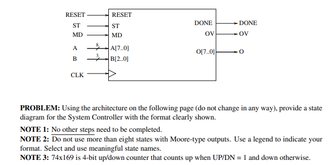 2. System Controller Based Design Design A Circuit | Chegg.com