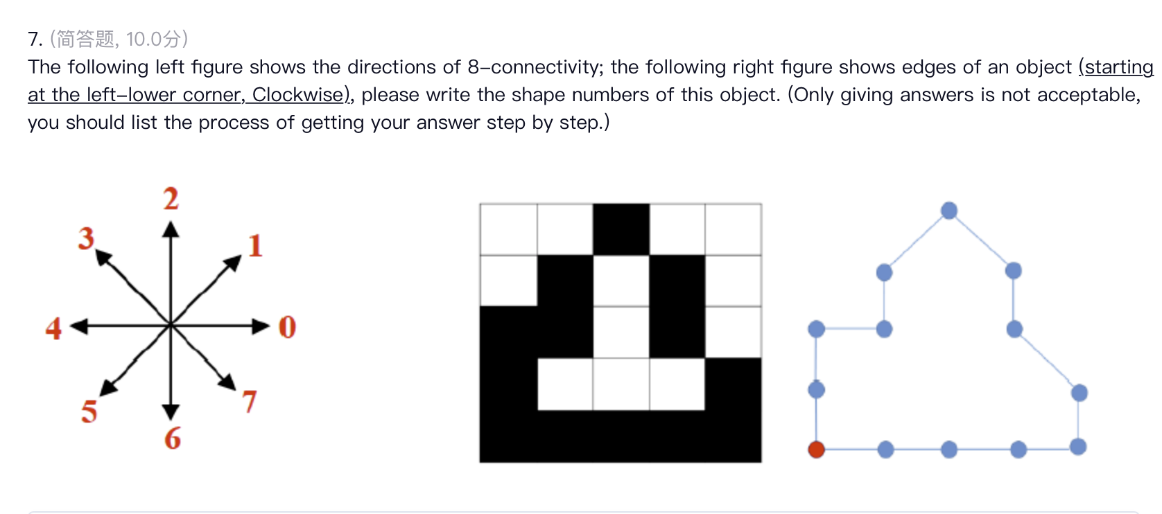 Solved 7. (简答题, 10.0分) The following left figure shows the | Chegg.com
