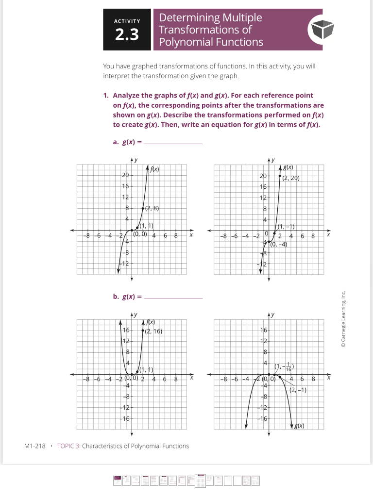 Solved ACTIVITY 21.21 Determining Multiple Transformations of Throughout Transformations Of Functions Worksheet