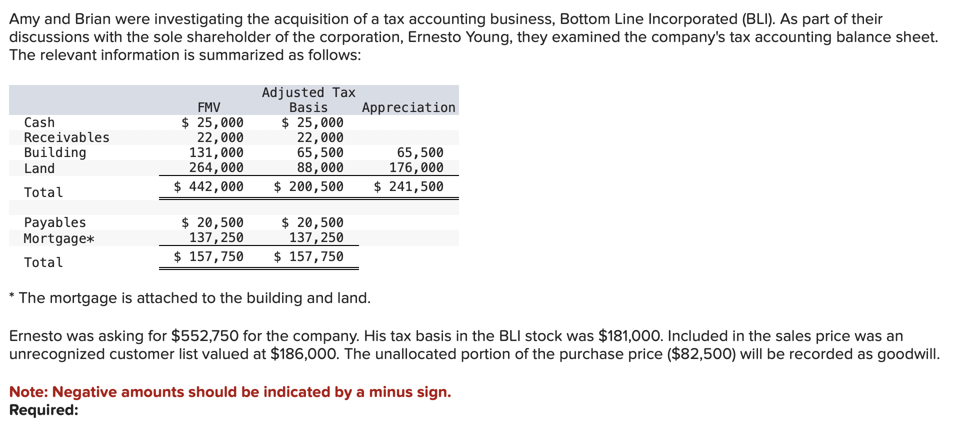 solved-amy-and-brian-were-investigating-the-acquisition-of-a-chegg