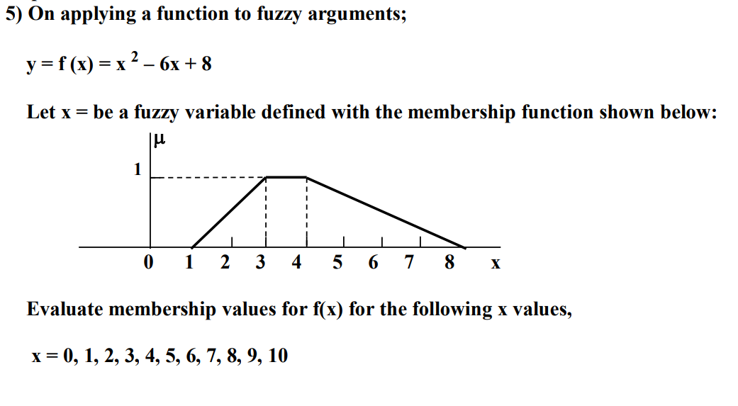 Solved 5) On applying a function to fuzzy arguments; y=f(x) | Chegg.com