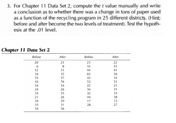 Solved 3. For Chapter 11 Data Set 2, compute the t value | Chegg.com