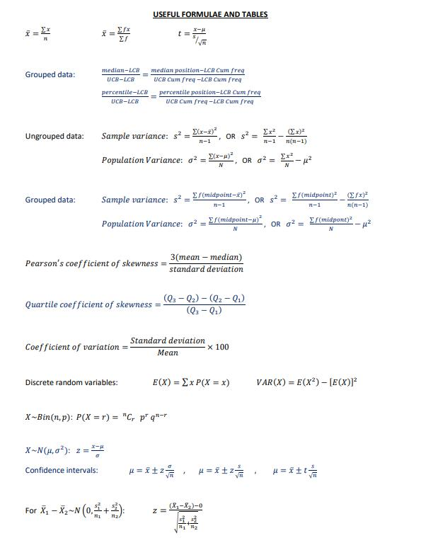 Solved Page 2 of 11 26 1). The height of some plants, hcm, | Chegg.com