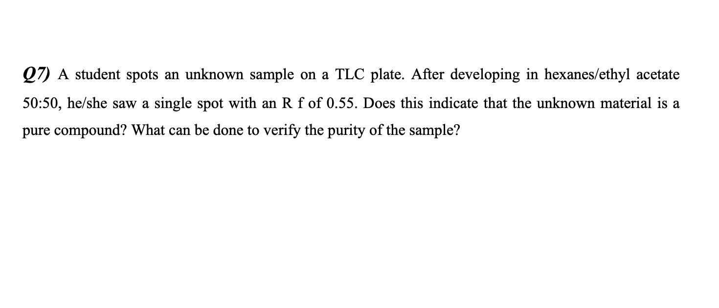Solved Q7) A student spots an unknown sample on a TLC plate. | Chegg.com