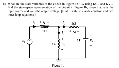 State Variables Electrical Solved b) What are the state variables of the circuit in | Chegg.com