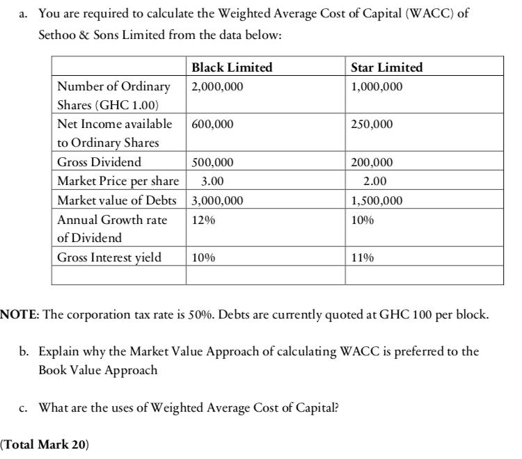 Oil Sands Weighted Average Cost of Capital Calculation