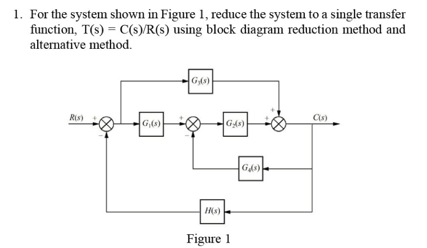 Solved 1. For the system shown in Figure 1, reduce the | Chegg.com