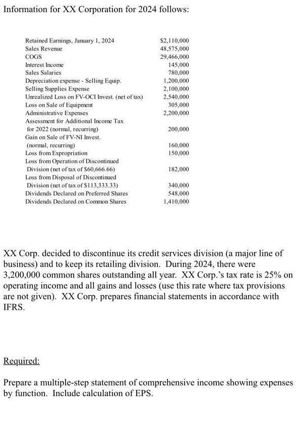 Solved Information For XX Corporation For 2024 Follows Chegg Com   Php9vskLb