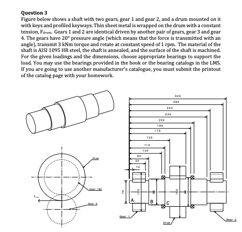 Question 3
Figure below shows a shaft with two gears, gear 1 and gear 2, and a drum mounted on it with keys and profiled keyw