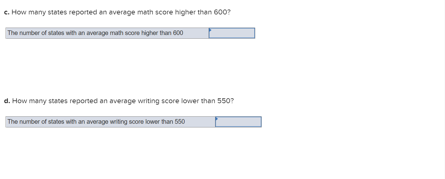 c. How many states reported an average math score higher than 600?
The number of states with an average math score higher tha