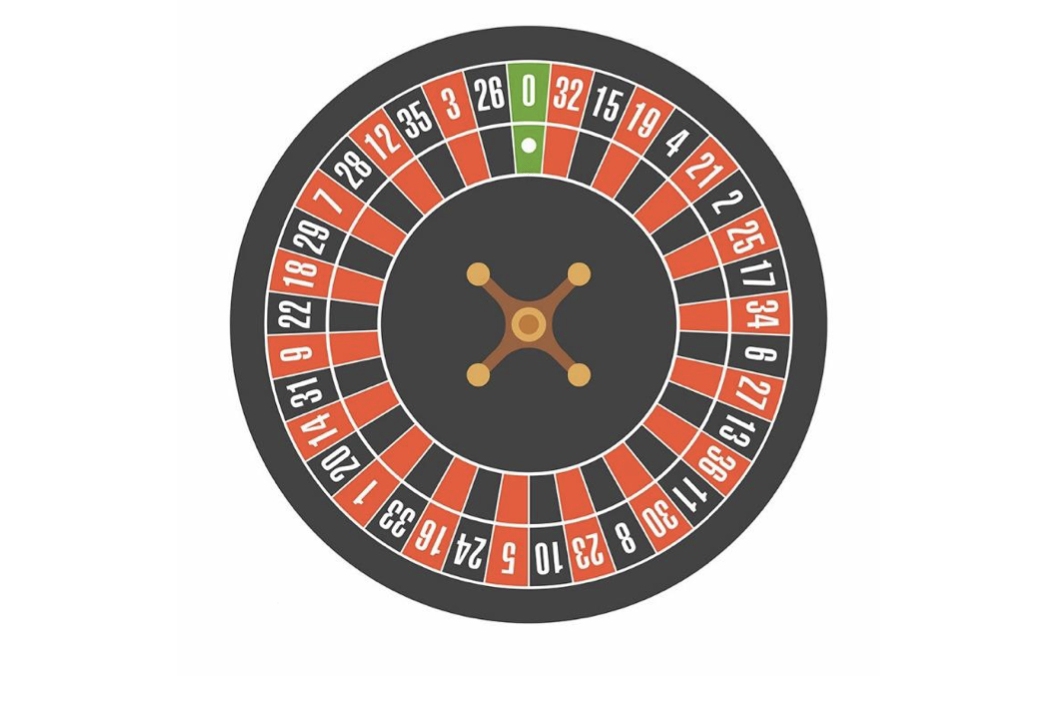 Solved QUESTION 1) ﻿Roulette rotates a wheel with identical