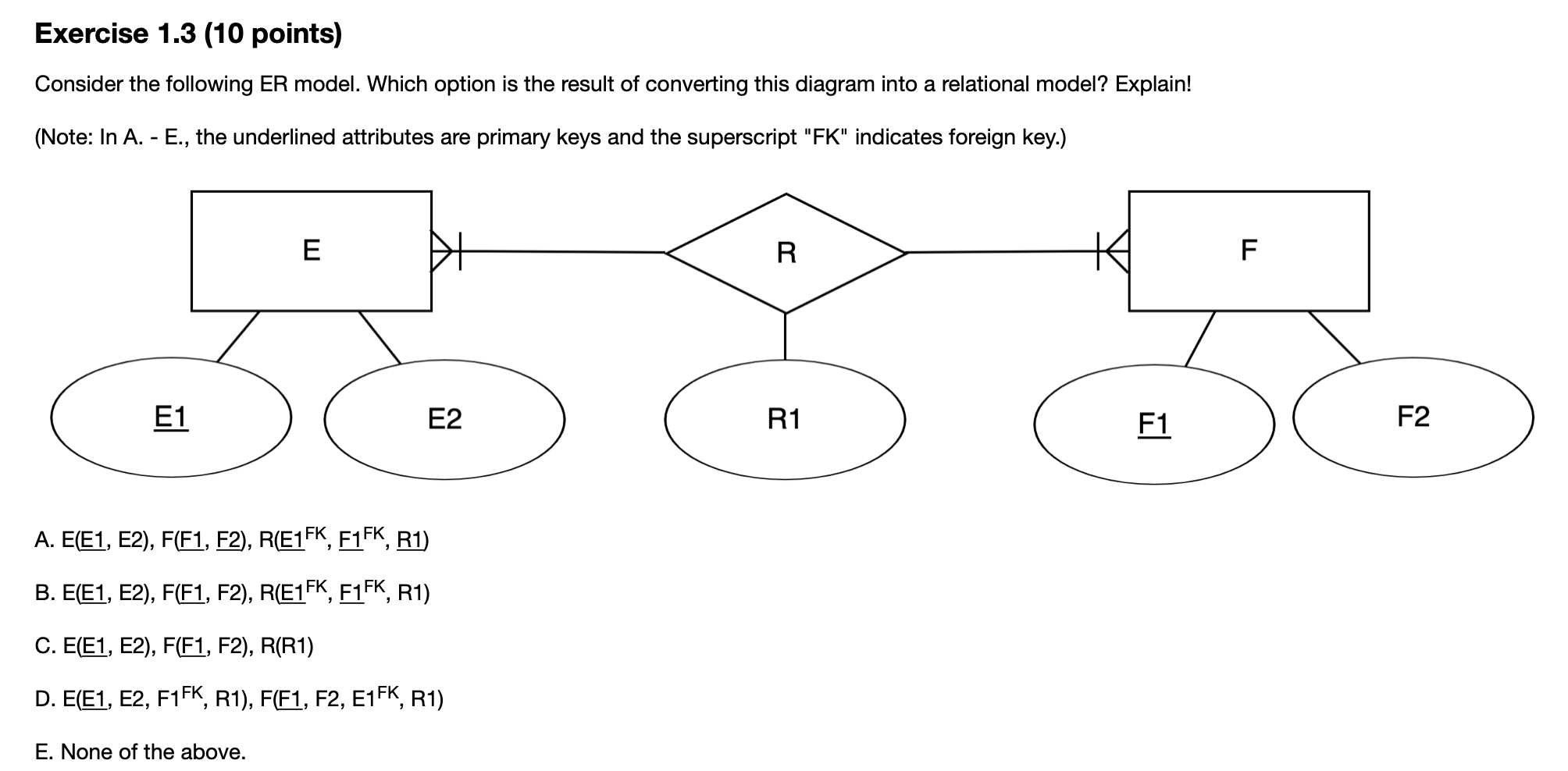 Solved Consider the following ER model. Which option is the | Chegg.com