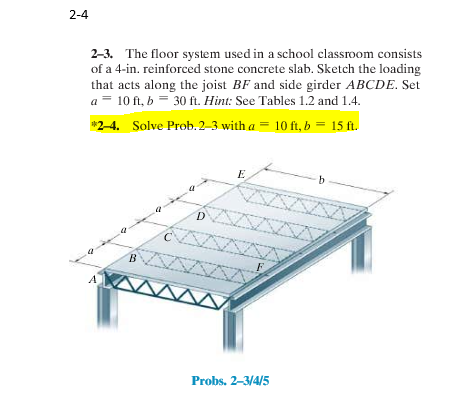 Solved 2-3. The floor system used in a school classroom | Chegg.com