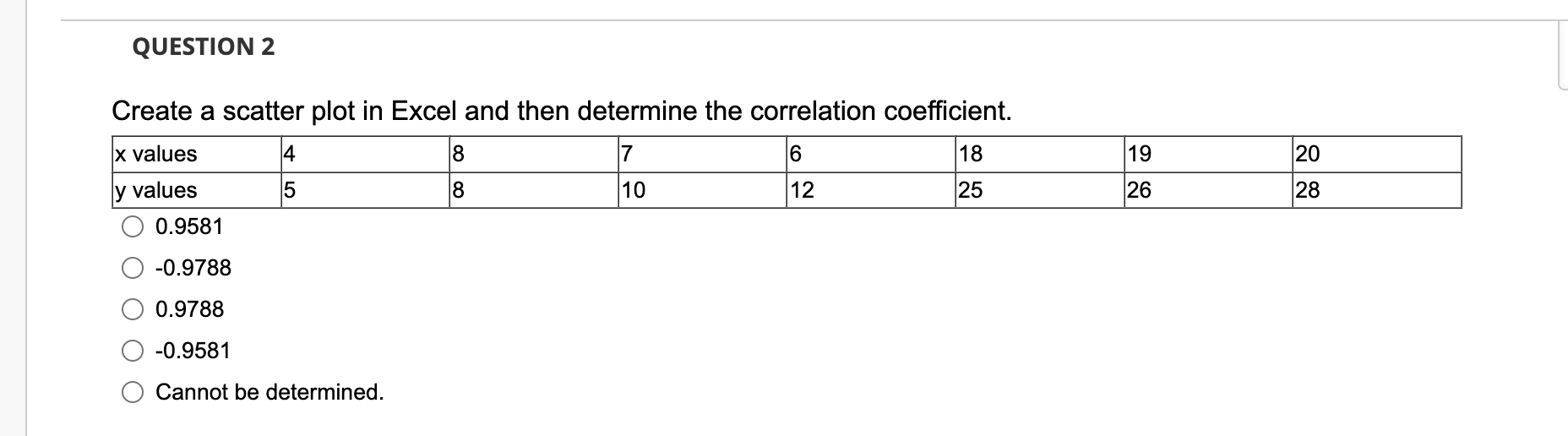 solved-create-a-scatter-plot-in-excel-and-then-determine-the-chegg