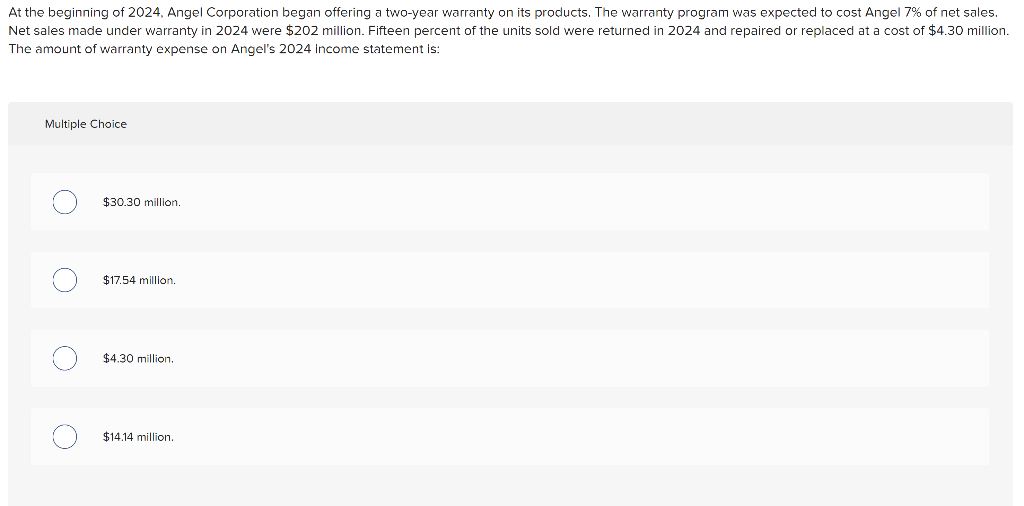 Solved At the beginning of 2024 , Angel Corporation began