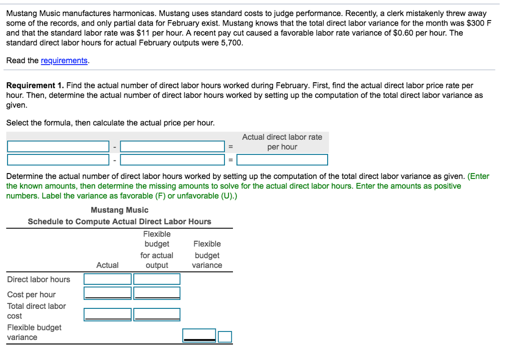 direct-labor-costs-definition-examples-calculate-direct-labor-costs