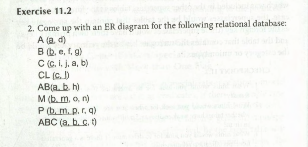 Solved Exercise 11 2 2 Come Up With An Er Diagram For Th Chegg Com