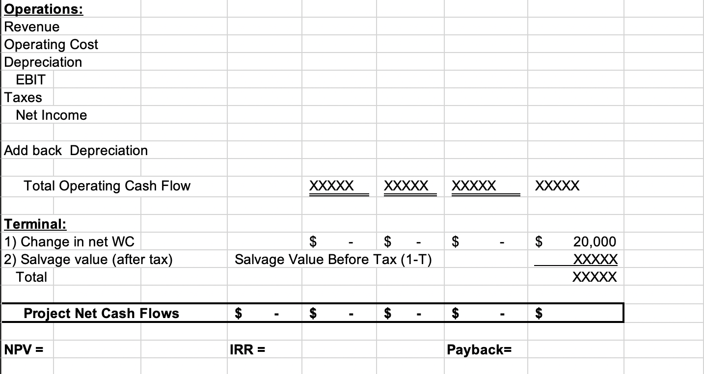 1. Understand how to use EXCEL Spreadsheet (a) | Chegg.com