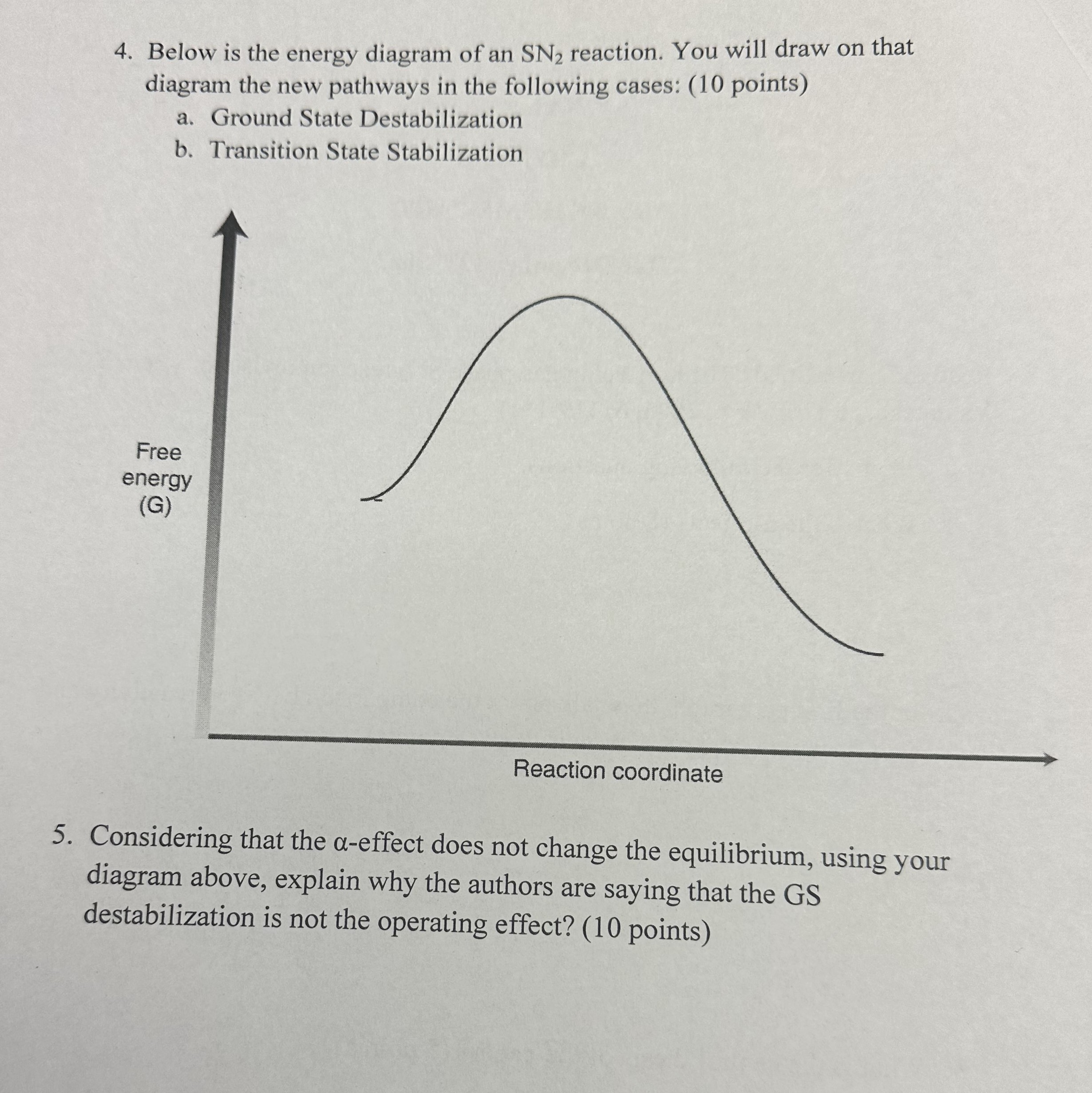 Solved 4. Below is the energy diagram of an SN2 reaction. | Chegg.com