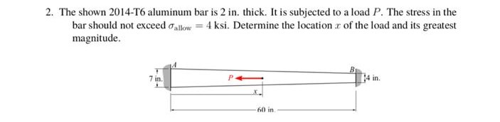 Solved 2. The Shown 2014-T6 Aluminum Bar Is 2 In. Thick. It | Chegg.com