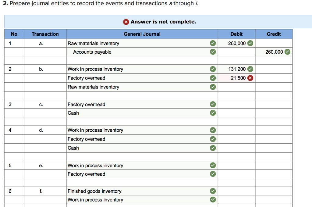 Solved Required: 1. Prepare a job cost sheet for each job | Chegg.com