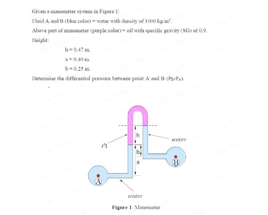 Solved Given a manometer system in Figure 1: Fluid A and B | Chegg.com