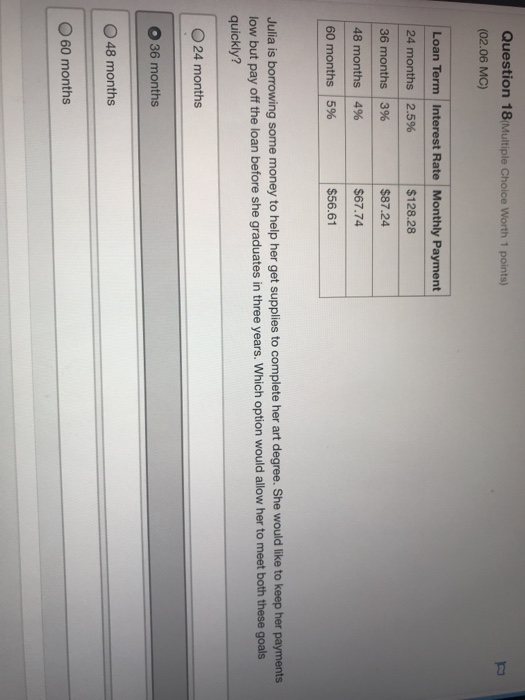 Solved Question 14 Multiple Choice Worth 1 points) (02.04 | Chegg.com