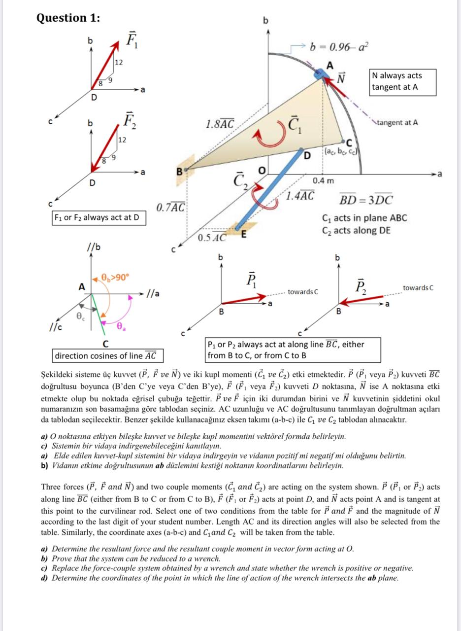 Three Forces P F And N And Two Couple Moments Chegg Com